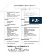 Predispositions of Quantitative and Qualitative Modes of Inquiry