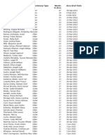 Transfer Planning