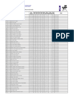 VestibularFMC20242 ResultadoFinal 2024 6 20 1ax83rp9nn31