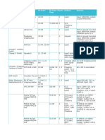 2021 Smart Charging Strategies and Technologies For Electric Vehicles