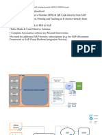 Integrated & Automated E-Invoicing System For SAP ECC