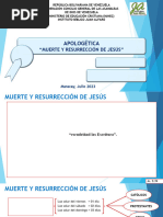 Muerte y Resurreccion de Jesus