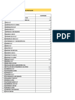 Inventario Proviagri