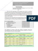 Announcement Shortlisting of Candidates For Various Posts in Group 3, 4, 5, 7, 8, 9, 49A, 53, 54 As Advertised Vide Advt. No 09/2024