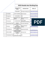 AMARAPURAM 2 SSSD Mandal Wise SEC Wise Working Employee Proforma For Industries On 22.10.2024