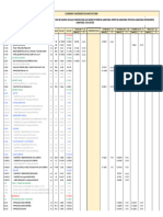 A3. - Cao - Contractual Actualizado Al Reinicio