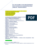 Ley de Procedimiento Administrativo Común Esquema