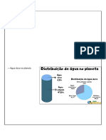 GEO Recursos Hidricos