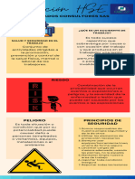 Infografias