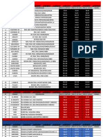 Lista Mayor HBBH Septiembre 2024 Act.