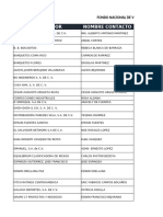 Lista Contratistas y Ofertantes Abril 2018