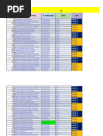 Listado de Susutitución 2024-2