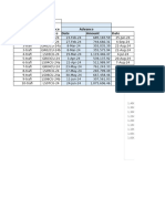 2024 Copper Precips - Cu Assays Analysis