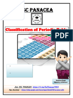 Periodic Table - SSC Panacea