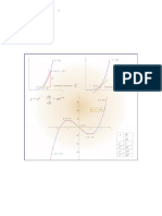 GI-255 Differentiation