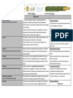 Grade 3 Weekly Lesson Plan 3 Term 1