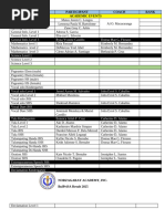 Bulprisa Result 2025