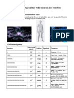 Les Ordes de Grandeur Et La Notation Des Nombres