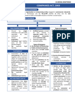 Companies Act 2063 - Merged