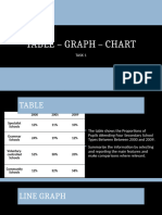 Ielts Writing Task 1 Table - Graph - Chart