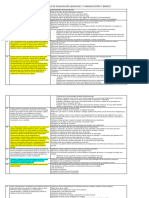 Objetivos de Aprendizaje e Indicadores de Evaluación Lenguaje y Comunicación 5