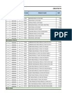 Creative Updated Price List - With Additional Approvals