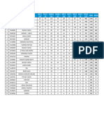 11th NEET Result 14-10-24