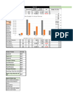 Monthly Sales Report EXCEL Worksheet 2223