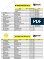 Matematika SD (Kelas 1-3)