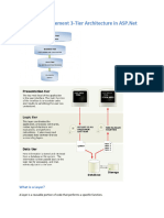 4.multi Tier Architecture