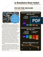The Rentjuice Rent Index: Chicago Rents On The Decline