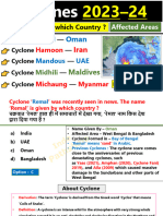 Cyclone 2024 (Top MCQ)