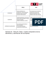 Cuadro Comparativo - Semana 1