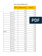 Calculos Financieros 1