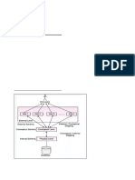 Data Abstraction