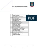 Pelotões CFSD 2020 - Lista Final