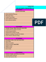 Formato Distrib. Mesas