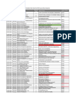 Tentative Date Sheet For PG Courses Even Sem