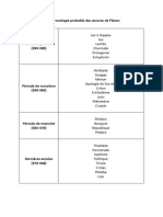 Une Chronologie Probable Des Oeuvres de Platon