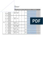 Jadual Dpli Group 30