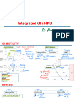 BTR GI 2.0 Annotated