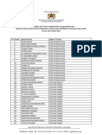 ResultatBourseMerite S 24