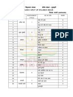 Class II Hindi Split Up 2024-25-1