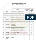 Class II Math Split Up 2024-25-1