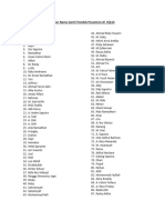 Daftar Nama Santri PONPES AL-HIJRAH