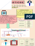 Infografia Antibioticos