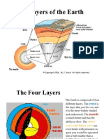 Earth Interior