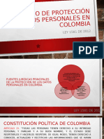 Derecho de Protección de Datos Personales en Colombia