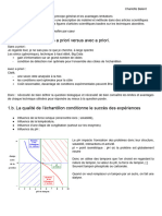 Synthèse Techniques de Labo (1) .Docx-1