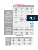 Parametro Tarea 1